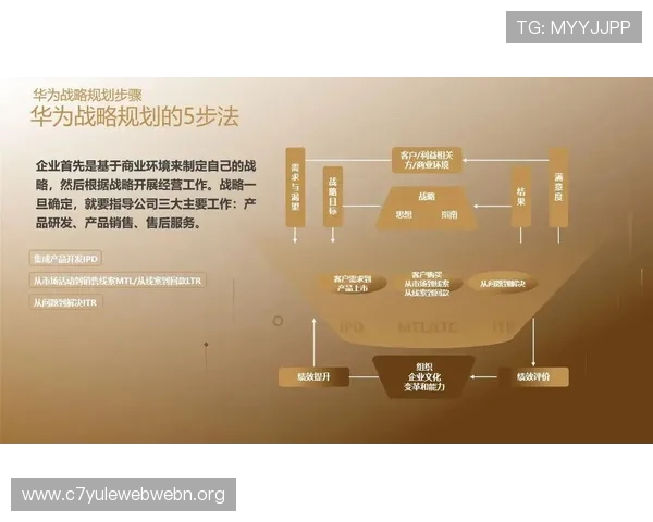 欧博买分合作：提升品牌影响力的合作策略与市场推广方案