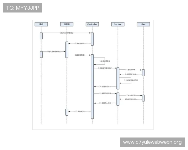 欧博注册开户条件有哪些,详细说明帮助用户顺利完成注册流程 欧博注册开户条件有哪些,详细说明帮助用户顺利完成注册流程