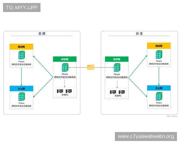 欧博登录平台入口官网安全可靠的登录入口及操作流程介绍 欧博登录平台入口官网安全可靠的登录入口及操作流程介绍